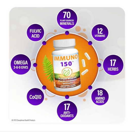 Immuno 150, Immune Support Supplement, Packed with 70 Plant Minerals