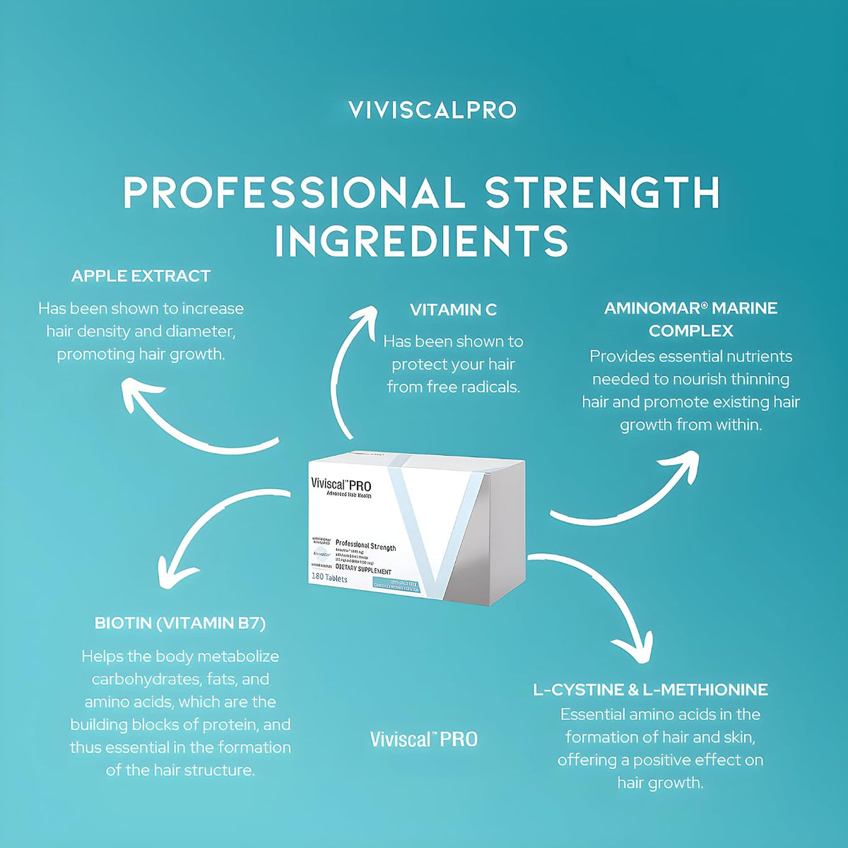 Viviscal PRO Professional Strength Advanced Hair Health Supplement, 180 Tablets