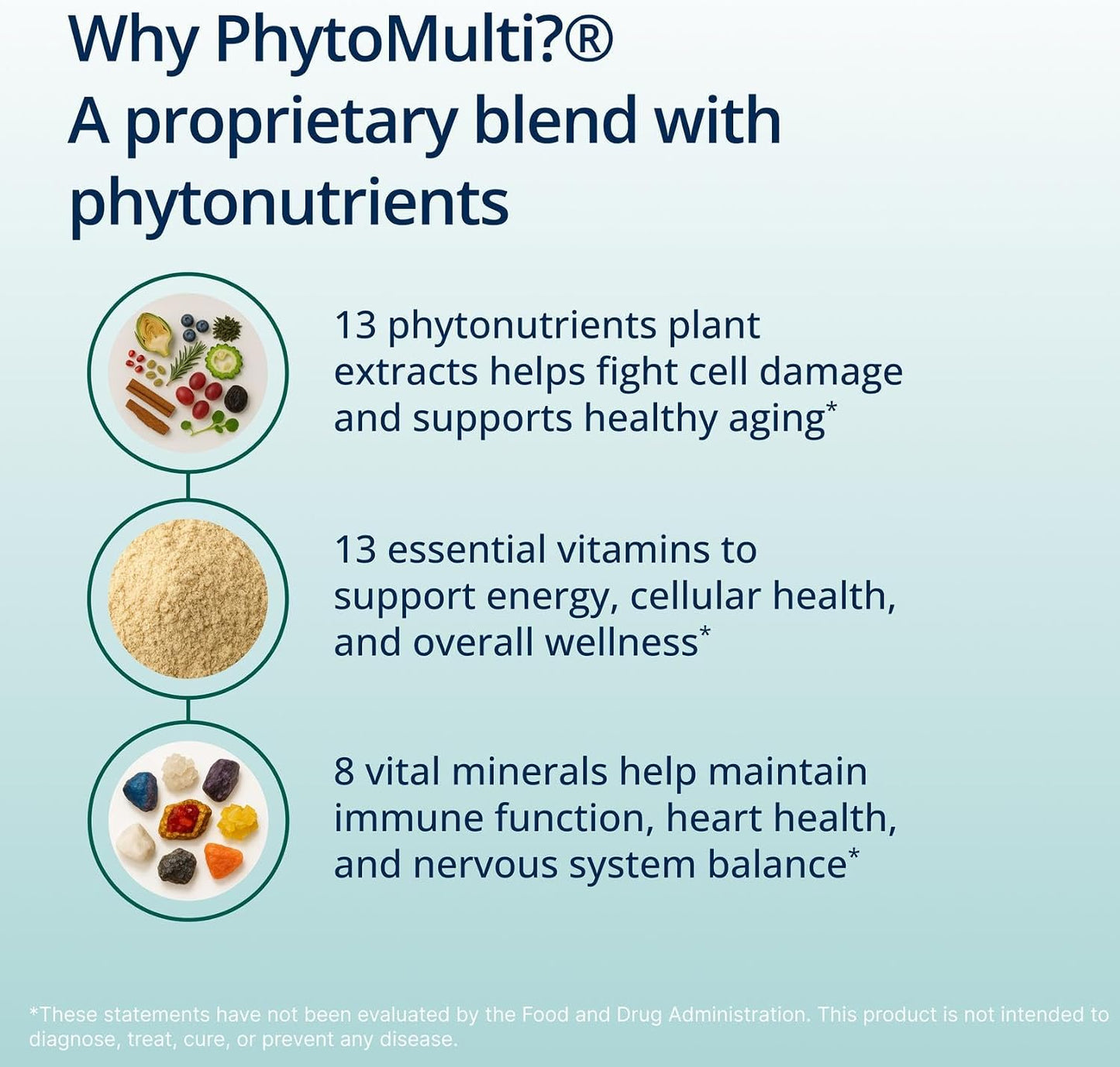 Metagenics Phyto Multi -Multivitamin  for Men & women-– 120 Tablets