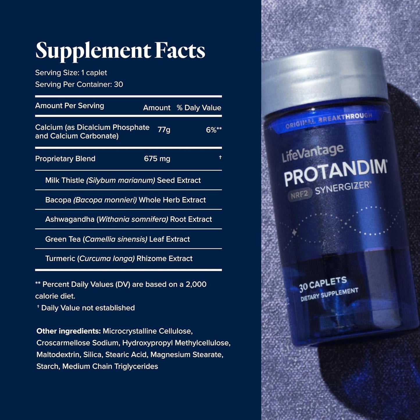 Protandim Nrf2 Synergizer with Nrf2 Activator - 30 Caplets